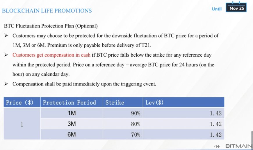 ANTMINER T21は、高性能、高効率、そして市場の変動リスクを軽減する機能を備えた、ビットメインの最新のASICマイニングマシンです。