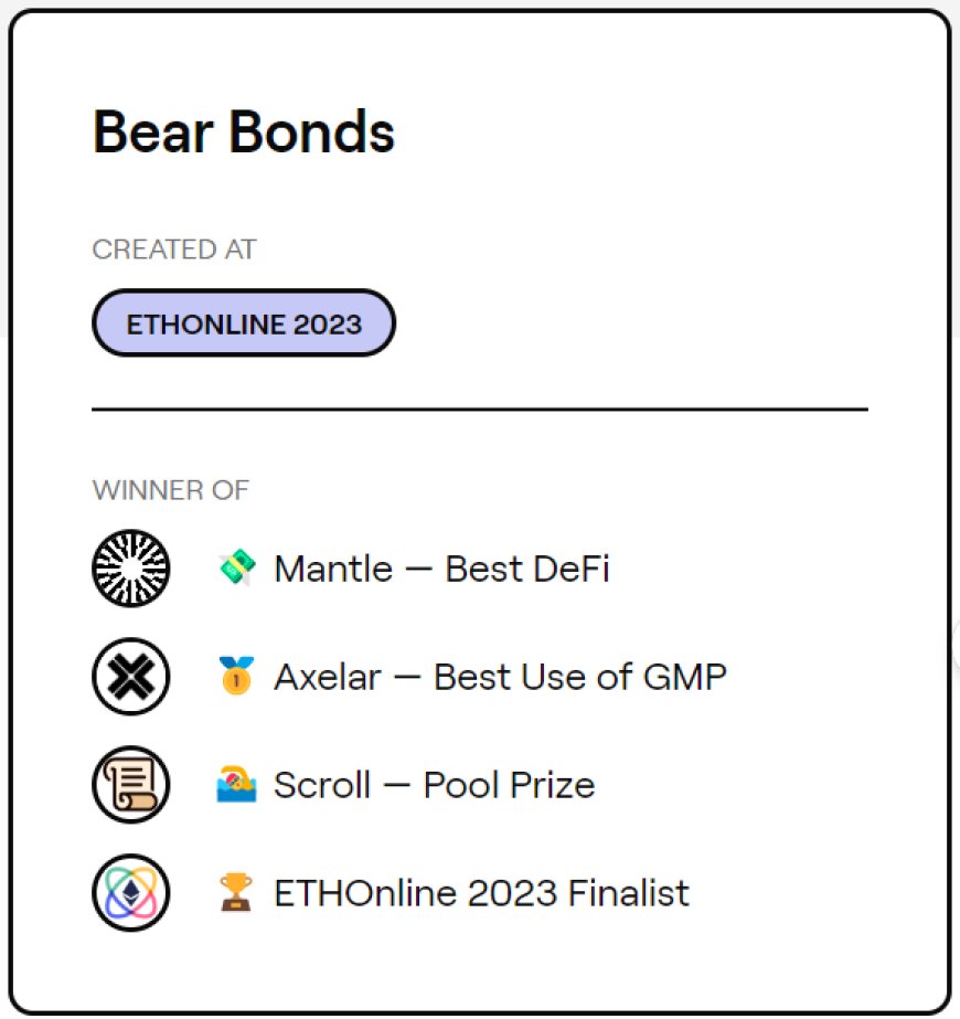 Bear Bondsは、楽しく、使いやすく、有益なオムニチェーンプロジェクトです。ETHマキシマリストの間で人気のある債券です。