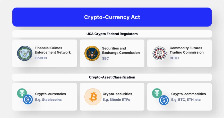 SEC、投資家を守る株式市場の守護神